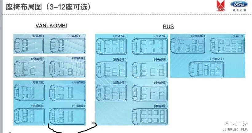 23款新全顺座椅布局图.jpg