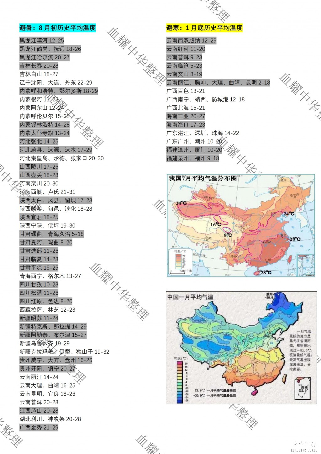 床车避暑避寒区域.jpg