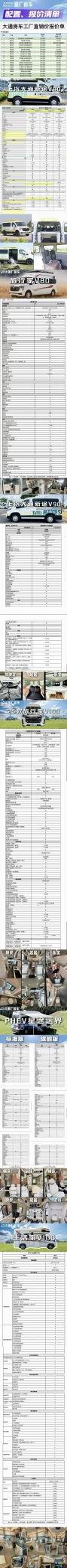 具体配置价格图